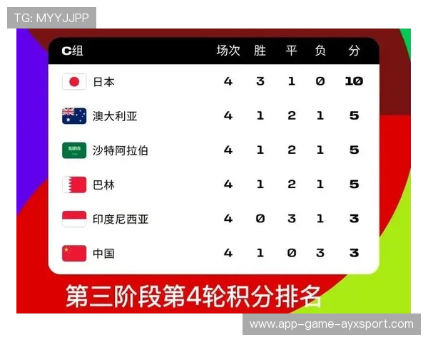 2026世界杯看似简单的小组其实潜藏巨大变数 2026世界杯看似简单的小组其实潜藏巨大变数